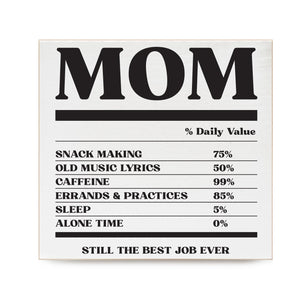 Mom % Daily Value Decorative Wooden Block